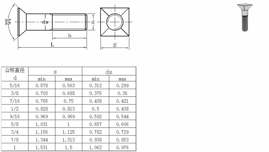 plow-bolts-dimensions-specifications-aft-fasteners-58-off